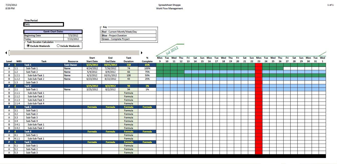 Gantt Chart Excel Template Free Setcopax