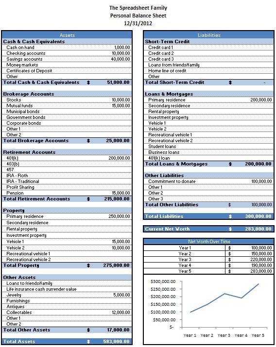 Free Excel Template To Calculate Your Net Worth