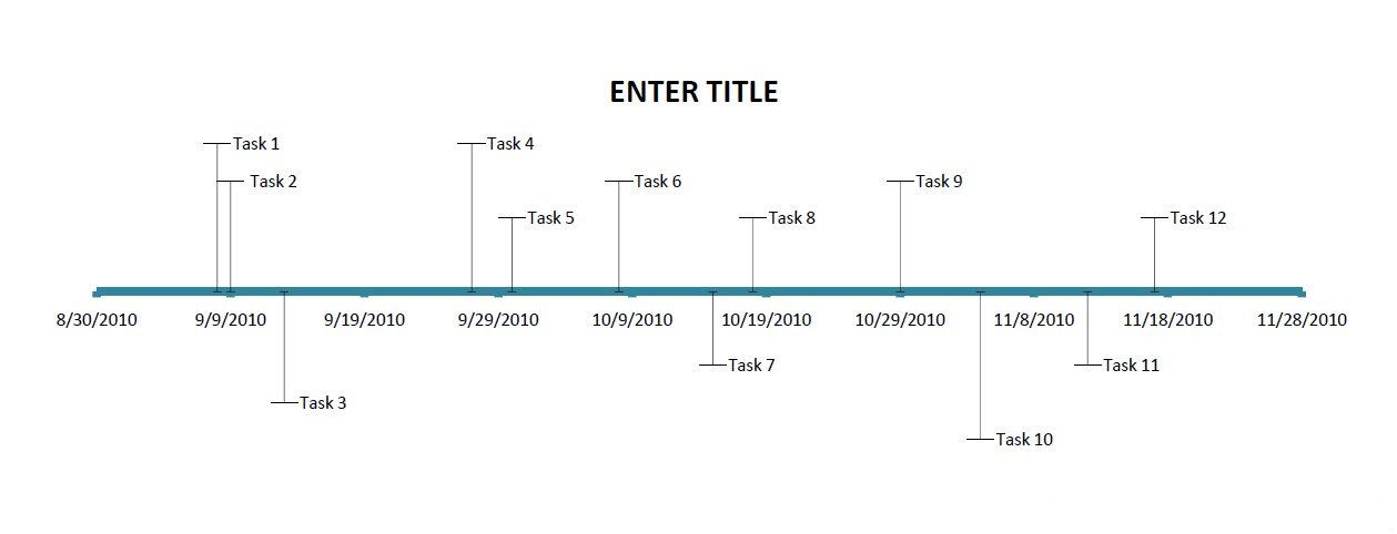 Free Excel Timeline Template Dowload